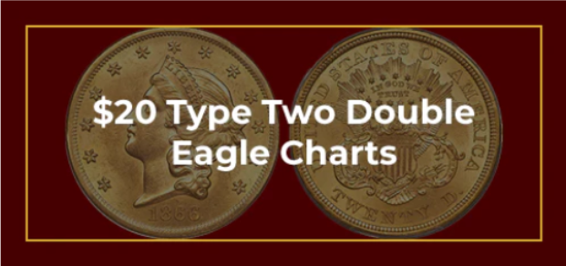 $20 Type Two Double Eagle Charts