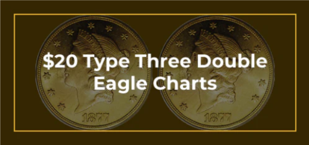 $20 Type Three Double Eagle Charts